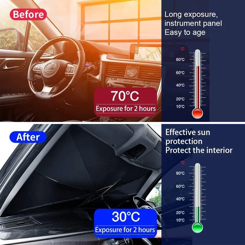 Pára-sol do carro guarda-chuva - Car Sunshade Windshield Umbrella Foldable avaliação e preço